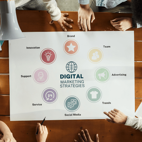 travel copywriting for agencies